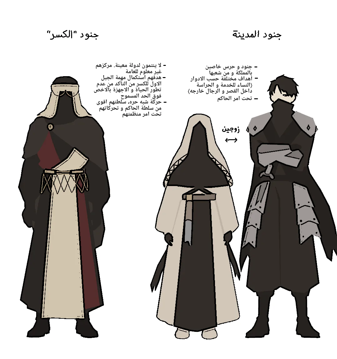 صفحة 6 من 6